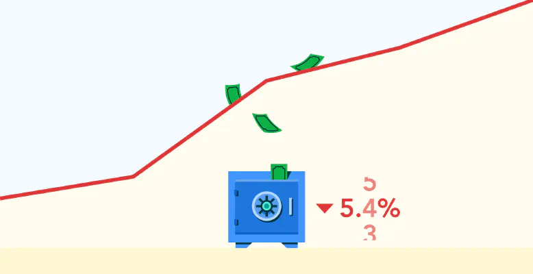 Money burning away due to inflation impact on savings
