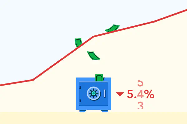 Money burning away due to inflation impact on savings
