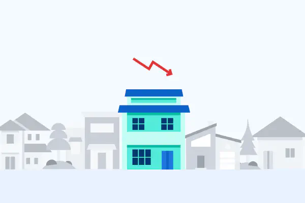 A graph showing Dutch housing market trends.